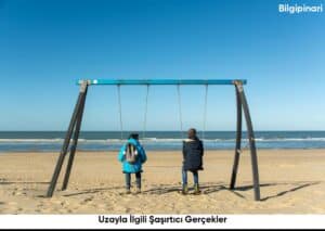 Uzayla İlgili Şaşırtıcı Gerçekler