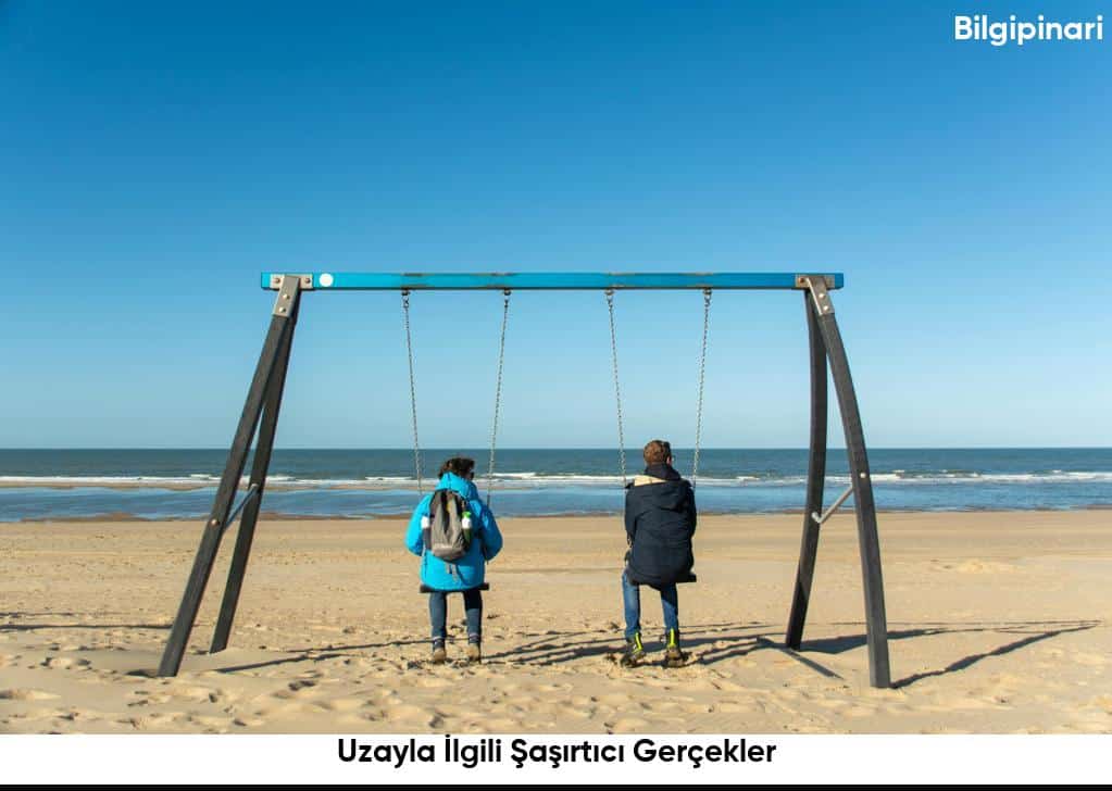Uzayla Ilgili Sasirtici Gercekler6