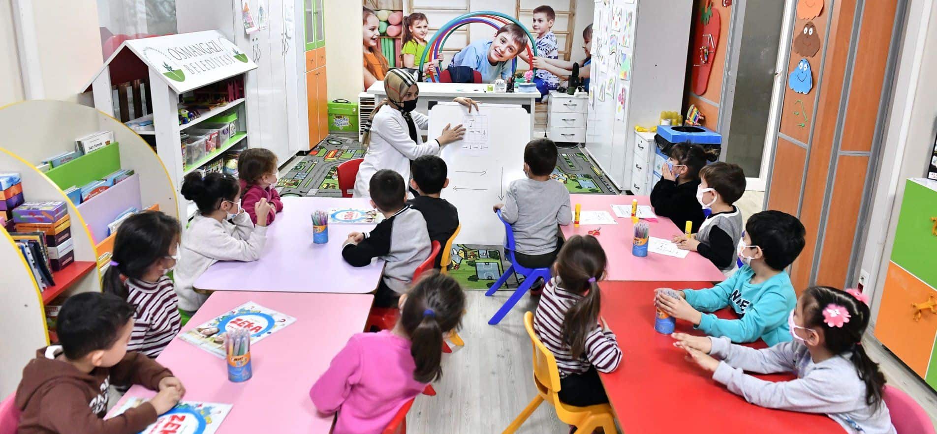 Okul öncesi temel eğitim Okul öncesi temel eğitim