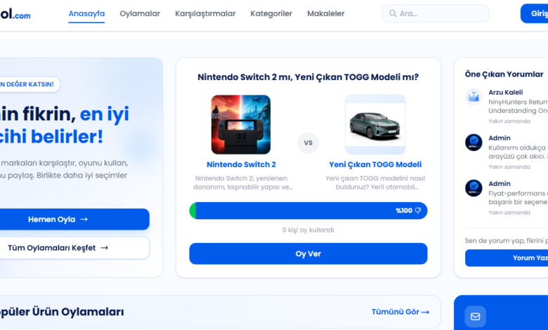 kefilol.com